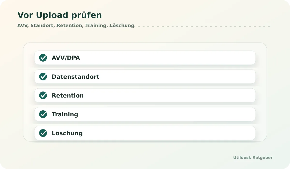 Checklist for EU data processing: DPA, data location, retention, training and deletion